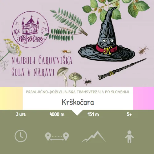 Slika za Pravljična pot ~ Krškočara